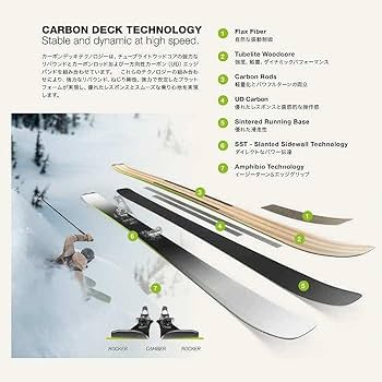 バックカントリースキー　エラン リップスティック 96 180cm バックカントリースキー エラン リップスティック 96 180cm